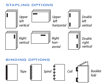 stapling and binding options