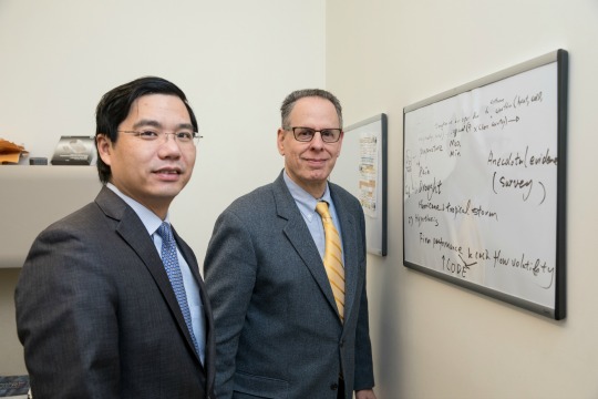 Professors Henry He Huang and Joseph Kerstein, Sy Syms School of Business