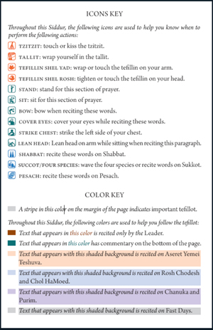 Page of icon keys and color keys that designate when to perform certain actions and page locations of important tefilot