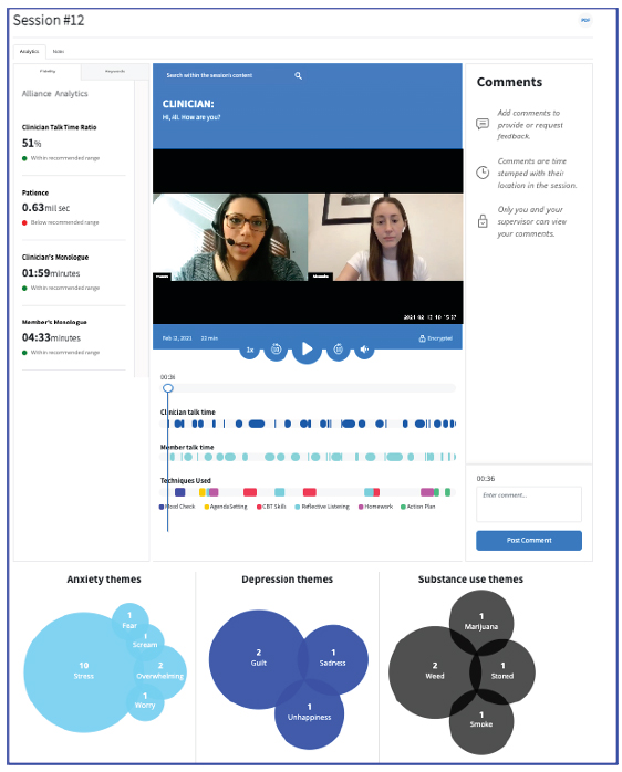 eleos wurzweiler telehealth